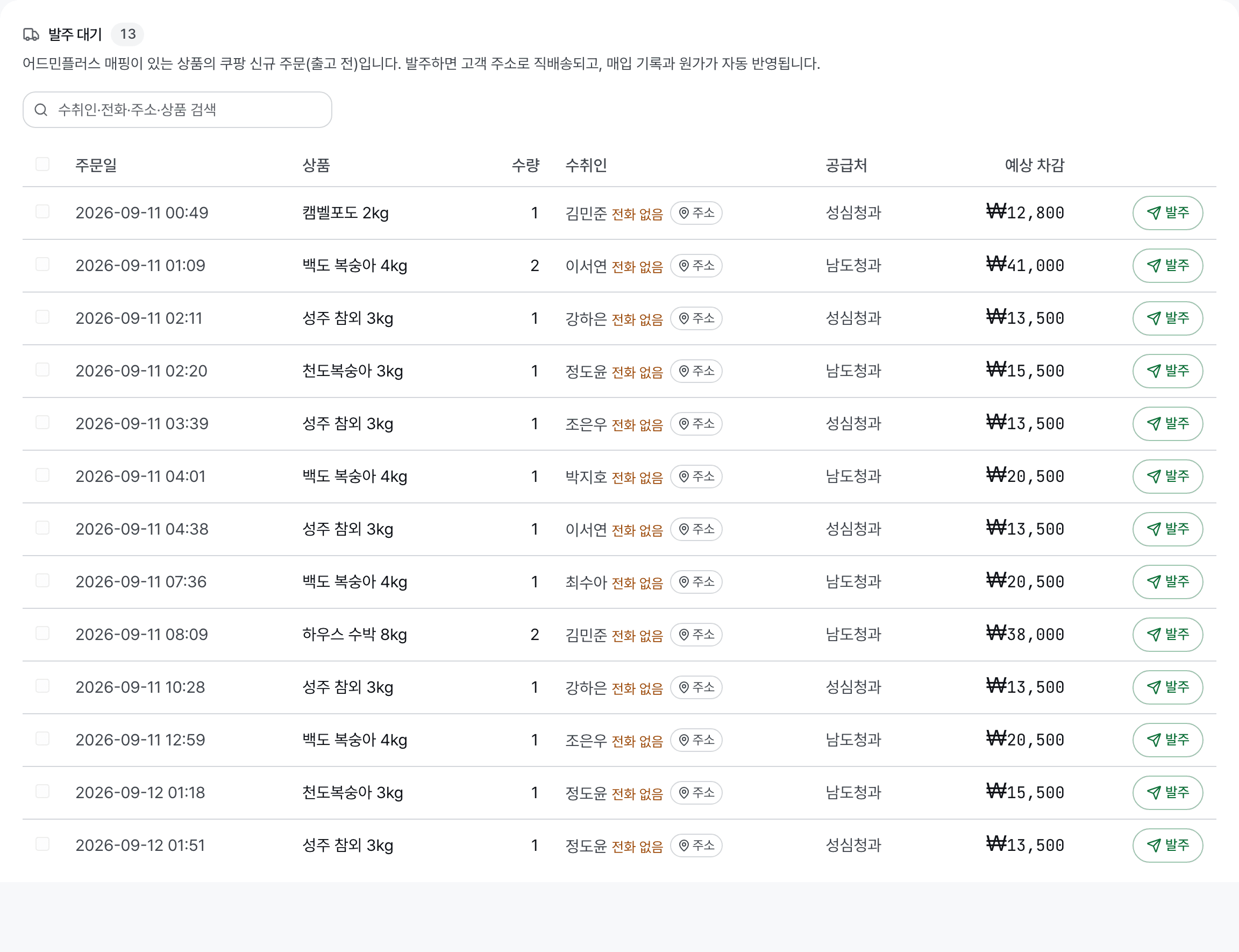 주문일과 상품, 수취인, 공급처, 예상 차감액과 발주 버튼이 있는 발주 대기 목록